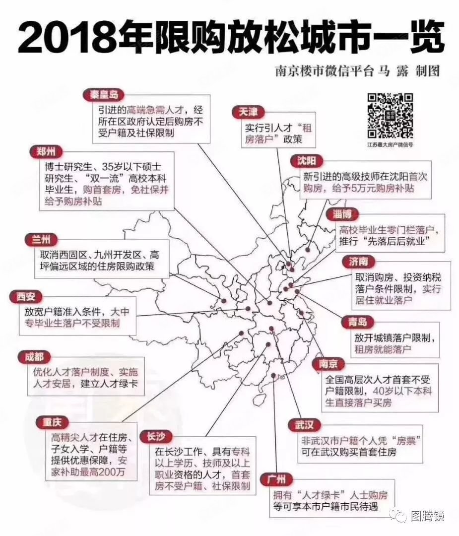 gdp竞争_城市化进入下半场,谁崛起 谁掉队 2018中国城市GDP前20座次终排定(3)