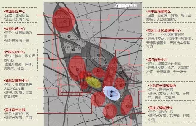 武清区人口数量_武清区地图