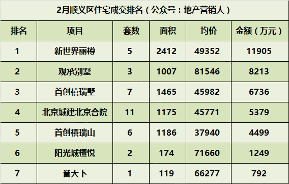 韩乐排名_韩乐油烟机的价格图片