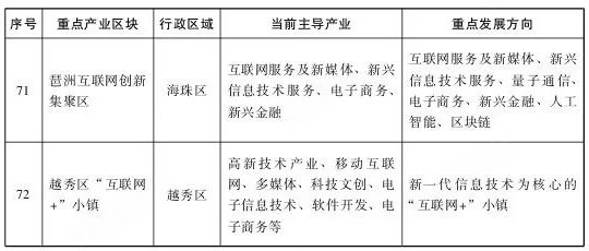 2025花都区GDP_花都区地图