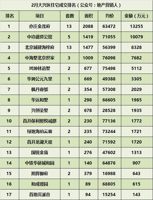 韩乐排名_韩乐油烟机的价格图片