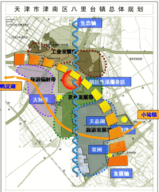 津里镇人口_人口普查(2)