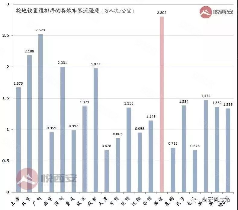 郑州禧年化妆摄影学校_2019年郑州gdp(2)