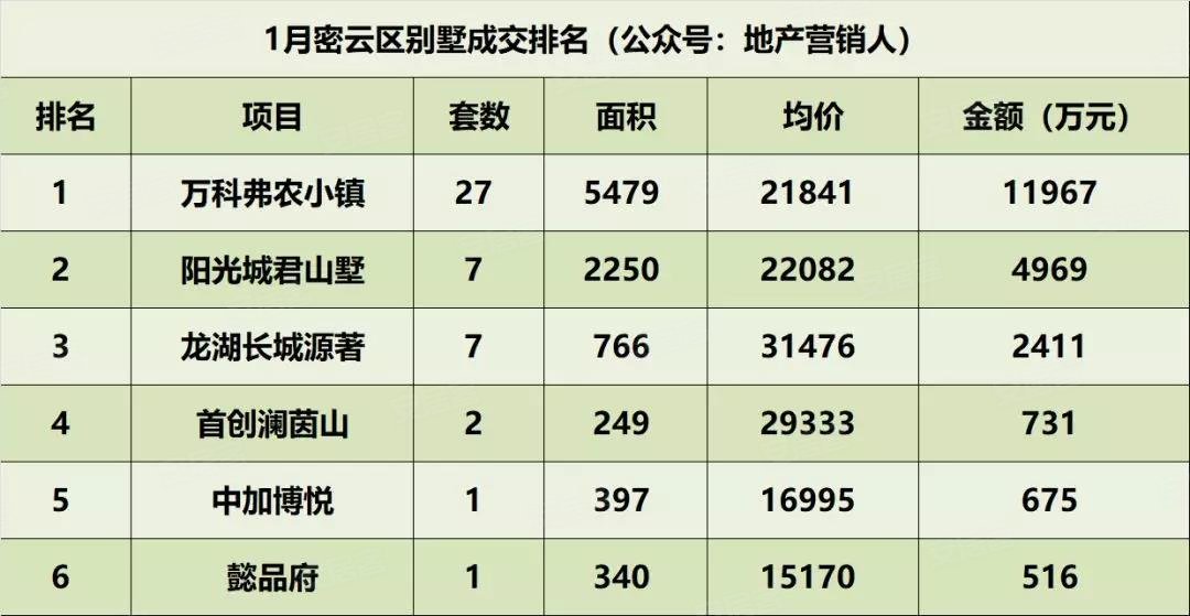 韩乐排名_韩乐油烟机的价格图片