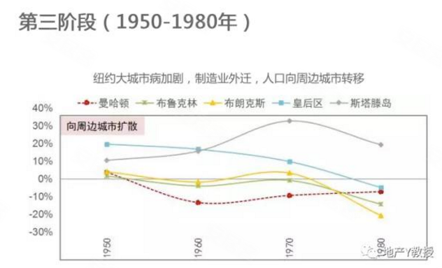 年收入5万以下也能在上海买房!而且还是市中心