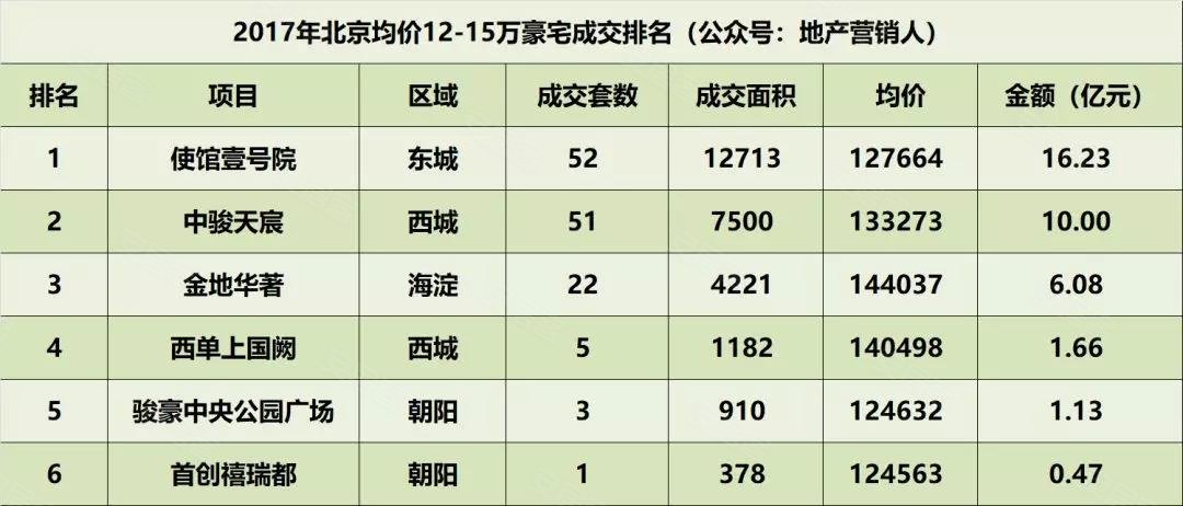 韩乐排名_韩乐油烟机的价格图片(2)