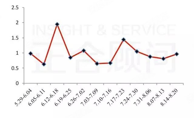西南gdp排名_gdp全国排名(2)
