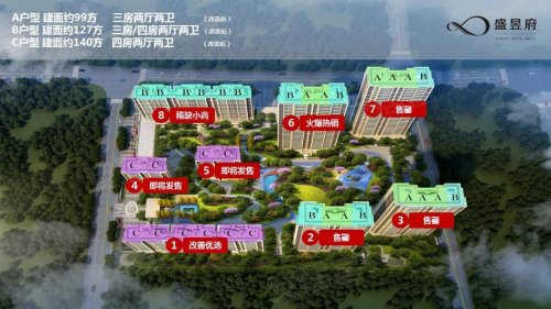 央景楼尊盛昱府5楼吸睛面市认筹通道开启