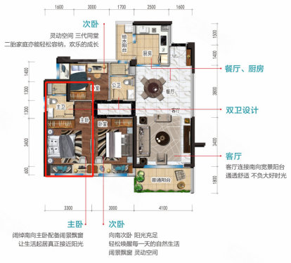 (截取自碧桂园梵高的海建面约111㎡户型图)