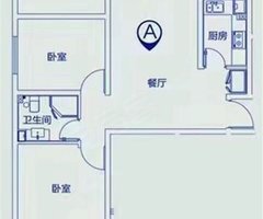 小米国际城,太原小米国际城房价,楼盘户型,周边