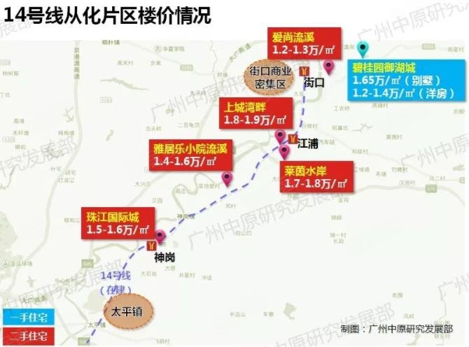 广州2018年总人口_广州2035年总体规划 常住人口控制在2000万左右(2)