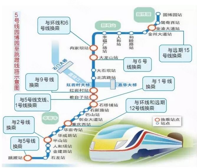 李家沱gdp_李家沱大桥照片(2)