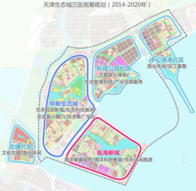 天津生态城2.0新时代 泰禾院子系升级全新居住理念