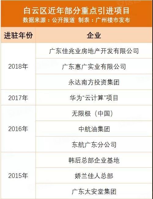 溧水区去年GDP是多少亿元_重磅公报 2019年深圳10 1区GDP排名曝光 有一类 人 暴增65(3)
