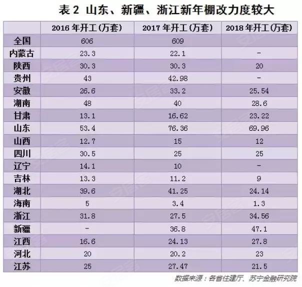 山东省多少人口_山东省各地人口有多少