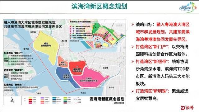 深圳新邻居--滨海湾新区 到底是什么来头?–深