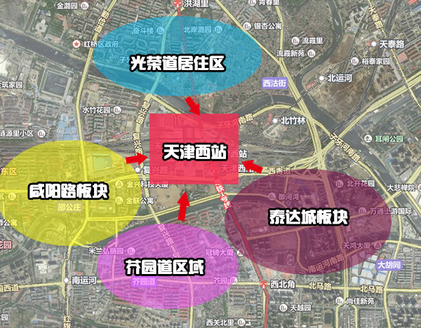红桥居住区分布
