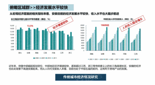 人口市场机遇_机遇的市场(2)