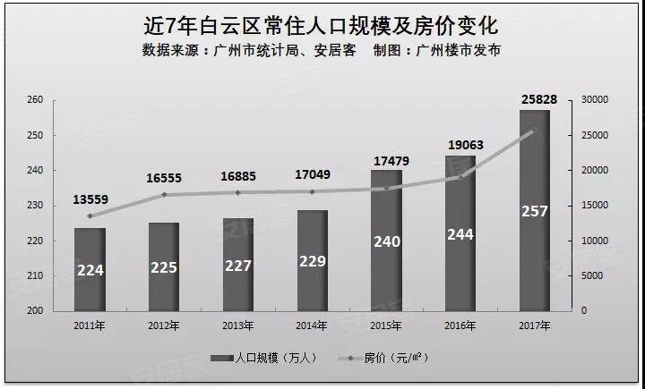 湖南去年gdp突破4万亿元_去年GDP首次突破60万亿元(3)