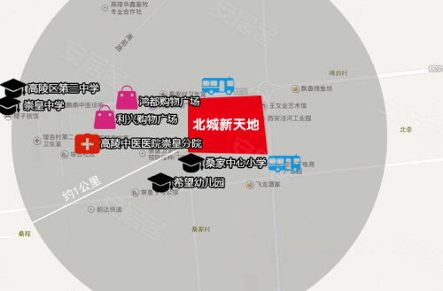 泾渭新城gdp_泾渭新城(3)