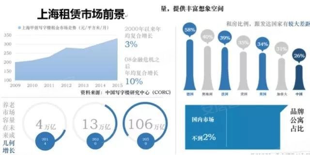 人口迁移模型_人口迁移(3)