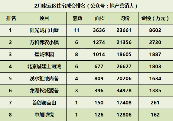 韩乐排名_韩乐油烟机的价格图片