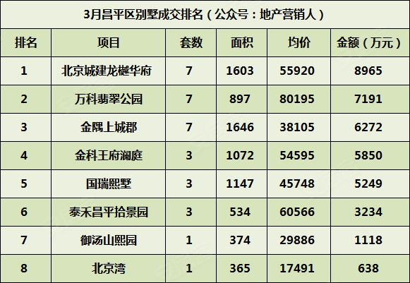 韩乐排名_韩乐油烟机的价格图片