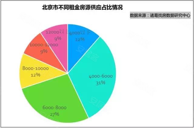 收入支出明细表模板_支出比收入多(3)