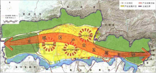 "一轴拓展":依托包头市交通干线,沿城市东西向快速路和主要干道形成