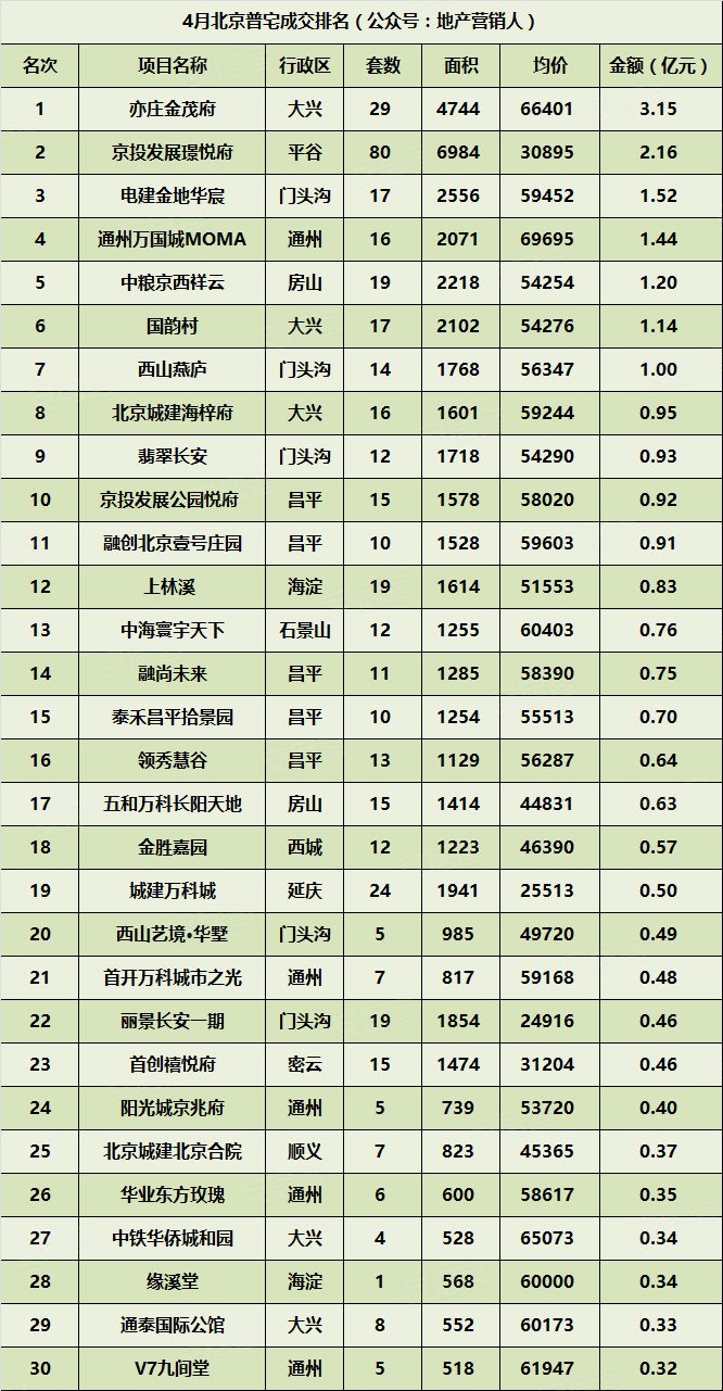 韩乐排名_韩乐油烟机的价格图片