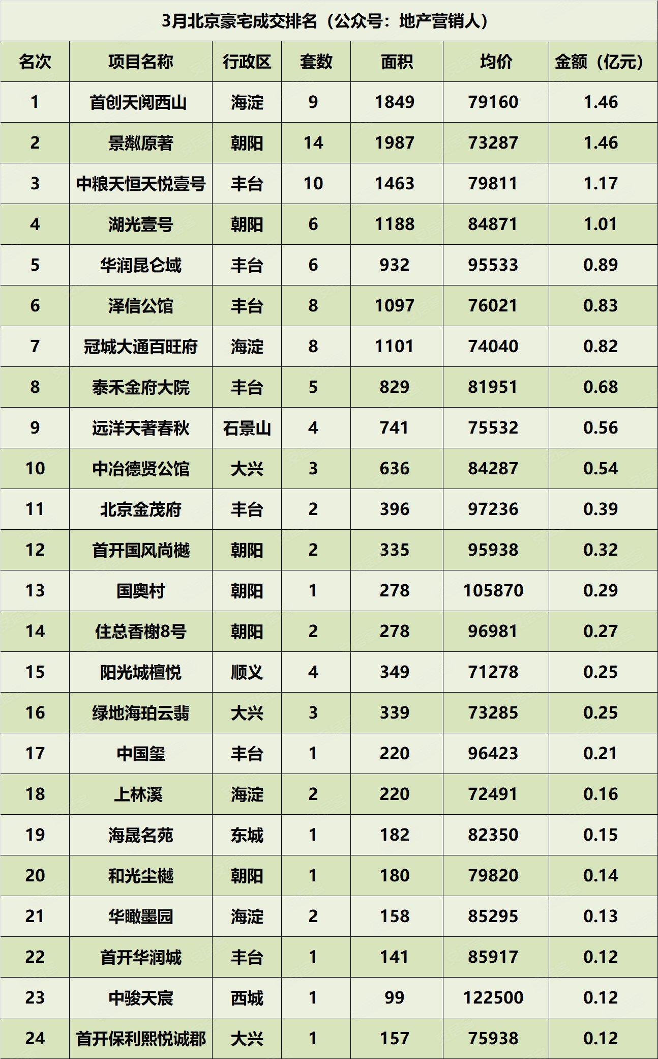 韩乐排名_韩乐油烟机的价格图片(2)