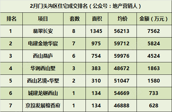 韩乐排名_韩乐油烟机的价格图片