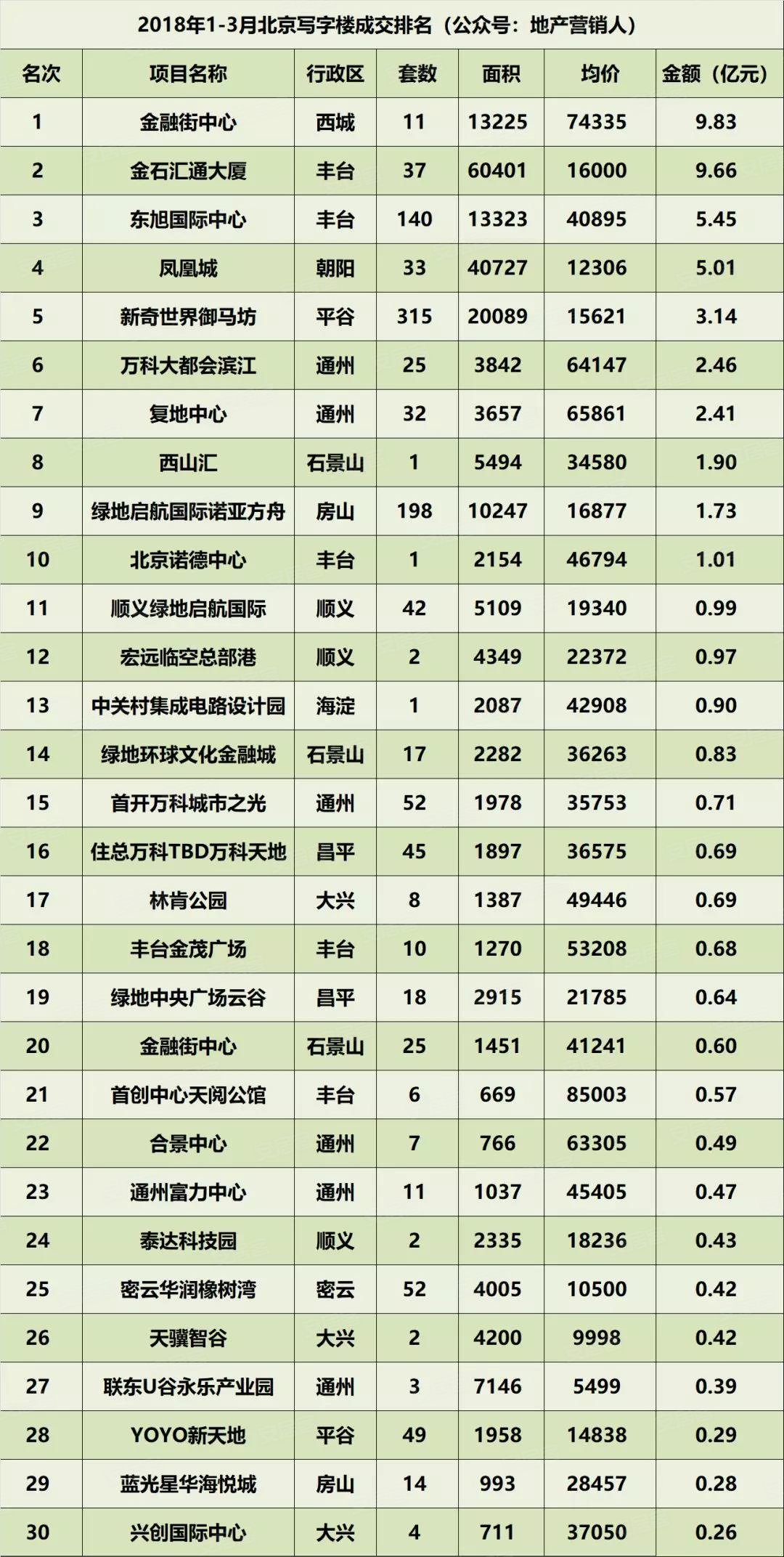 韩乐排名_韩乐油烟机的价格图片(2)