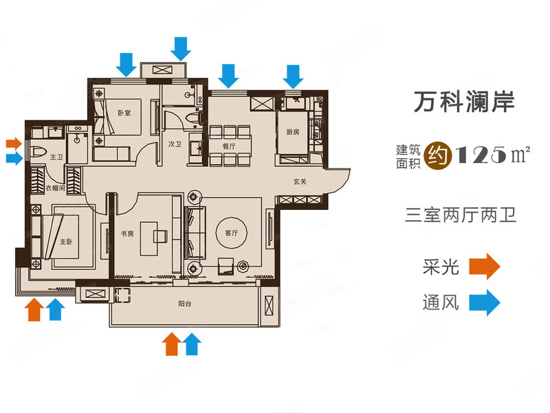 西安热门活动 万科澜岸 项目125㎡的三室两厅两卫户型关注度较高.