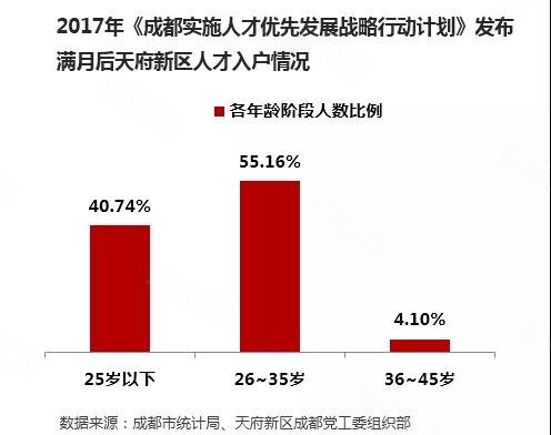经济总量存量增加是指什么_闭口是什么图片