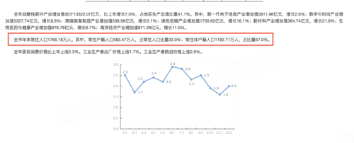 深圳放宽“人才三房”门槛呼声涨-第1张图片-深圳楼盘简介