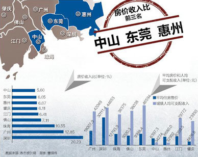 平均每户家庭人口_幸福家庭