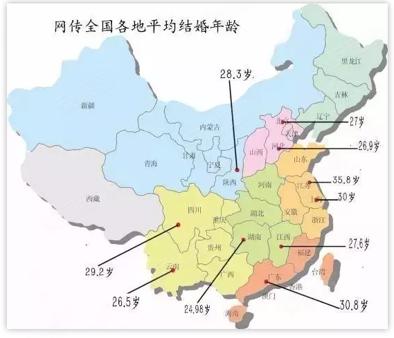 查四川人口_四川人口中的万年青(3)