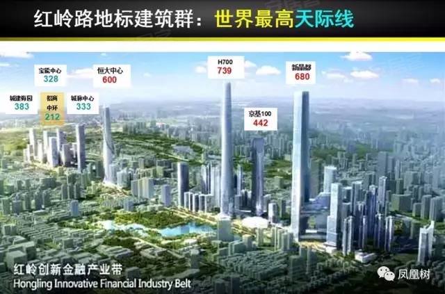 深圳经济总量最高cbd_深圳福田cbd(3)