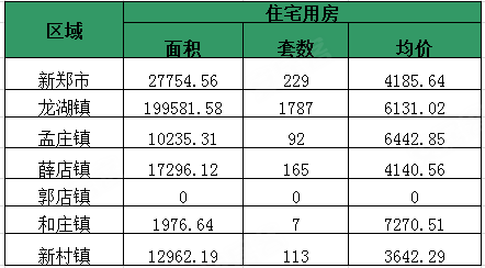 夏邑县郭店镇常住人口_夏邑县火店镇刘爱云(3)