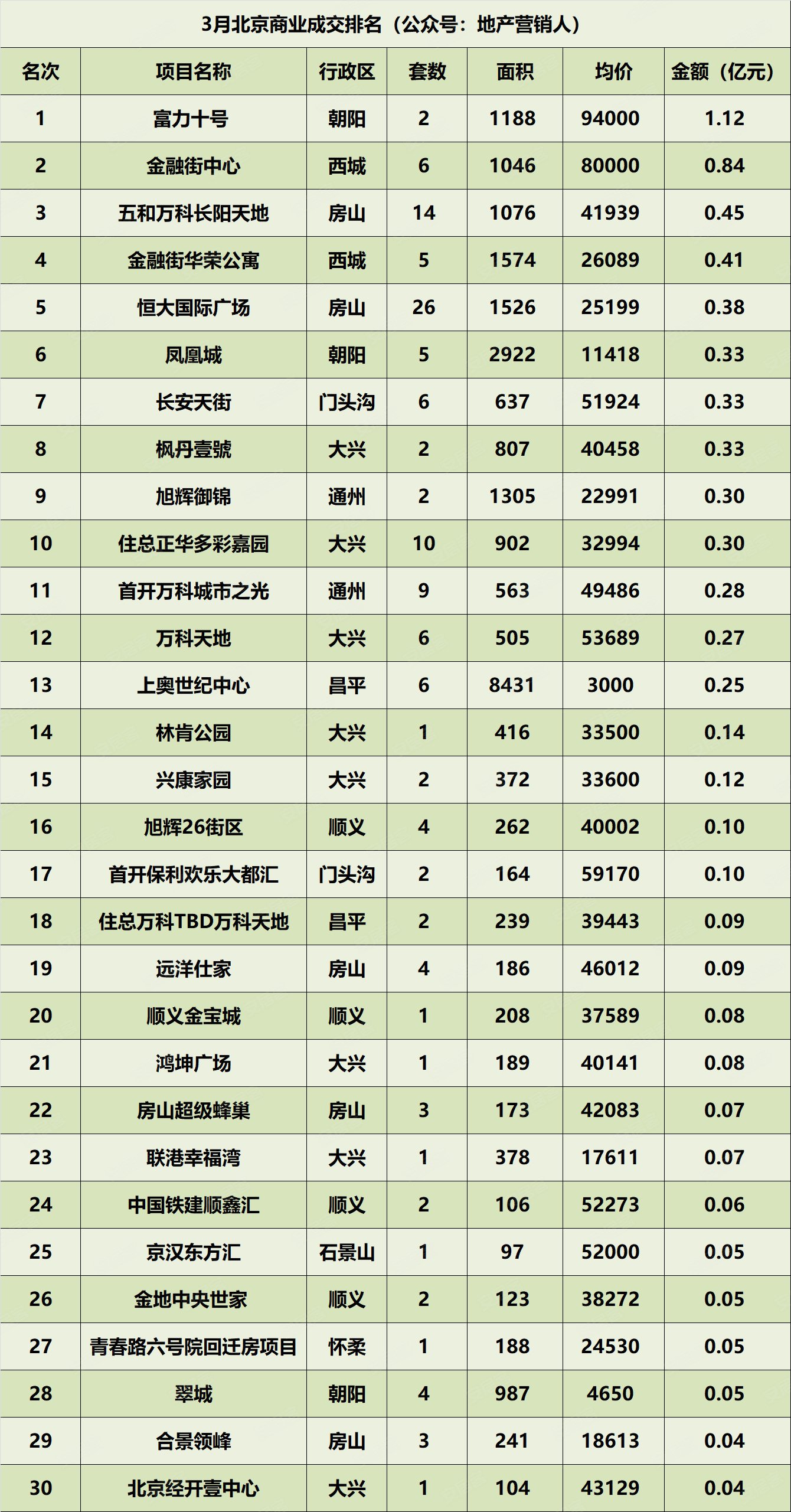 韩乐排名_韩乐油烟机的价格图片(2)