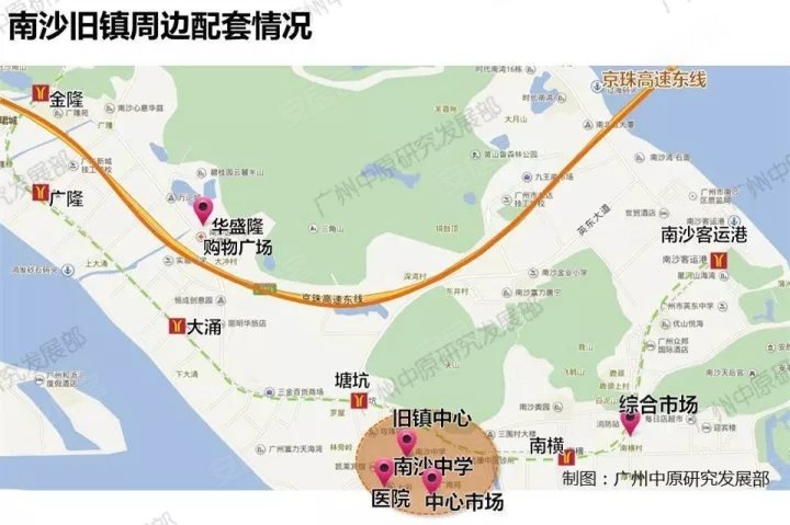 南沙旧镇人口_南沙旧镇图片