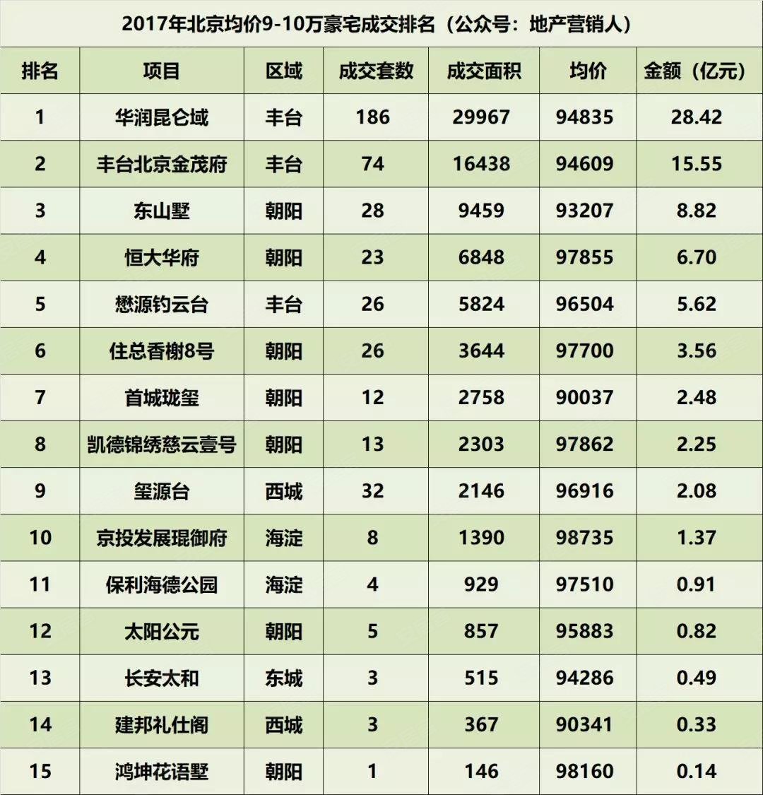 韩乐排名_韩乐油烟机的价格图片(3)