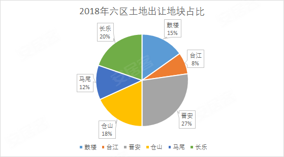 人口数量对地热开发的影响_过度开发对环境的影响(3)