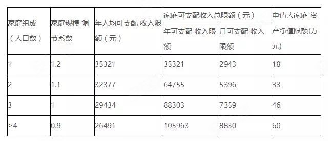 记账凭证_租赁收入如何记账(3)
