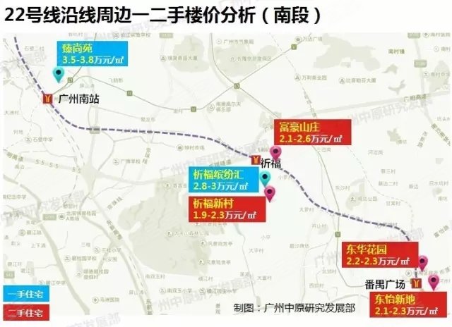 南沙流入人口_大理人口流入量图片(3)