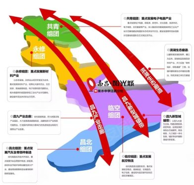 赣江新区神农北大道与济生北路交汇处,乘坐135路公交车可直达新祺周