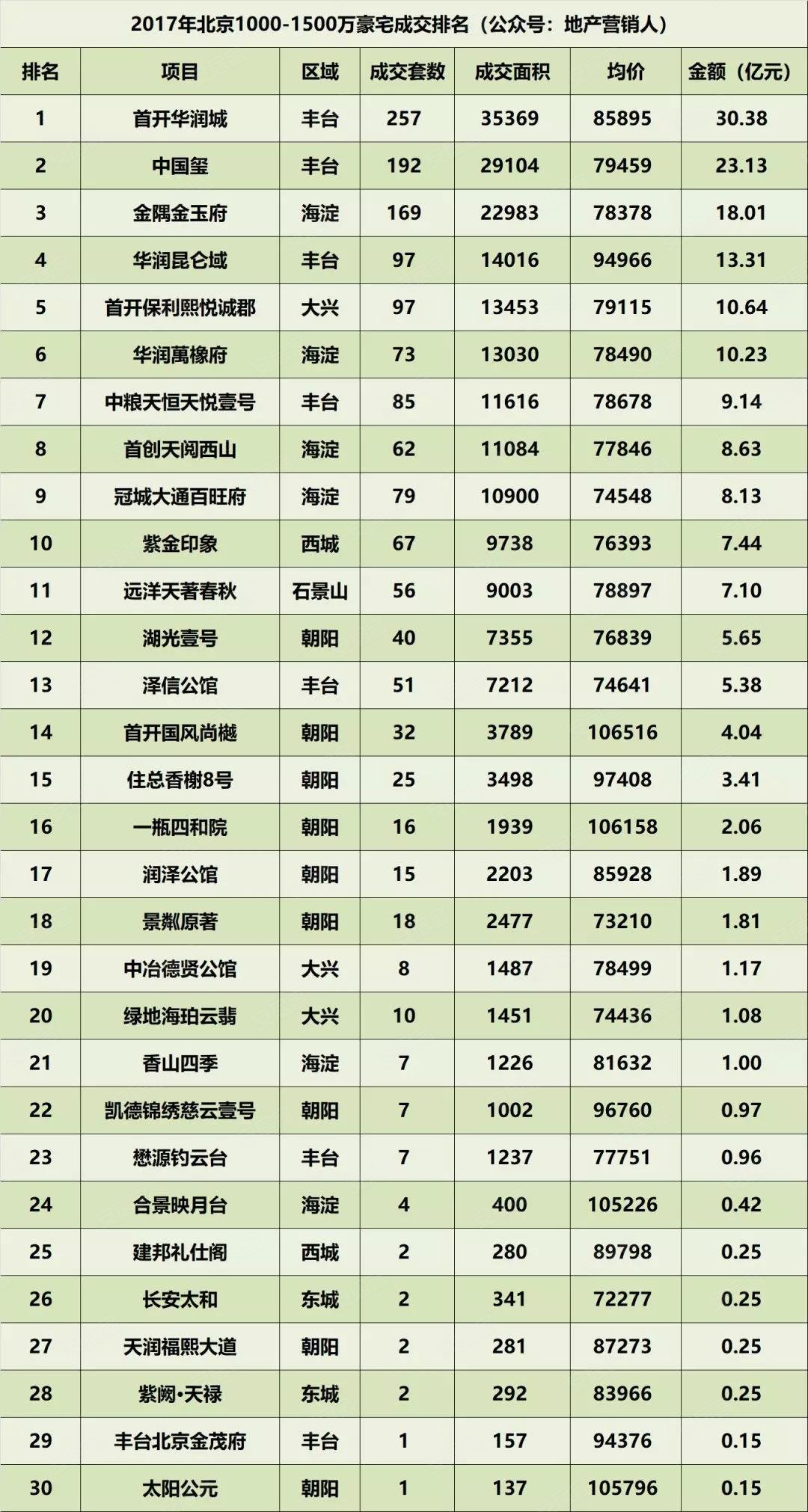 韩乐排名_韩乐油烟机的价格图片(3)