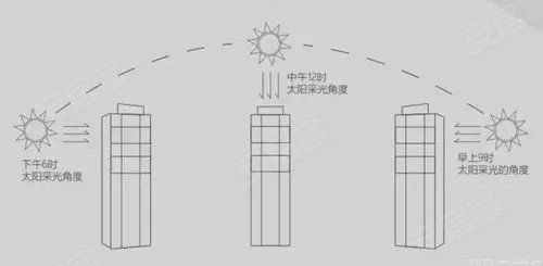 人生宽度决定什么 500x375n.jpg