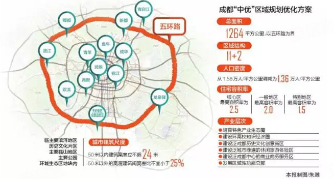 人口密度的含义_城市人口密度的等级划分(2)